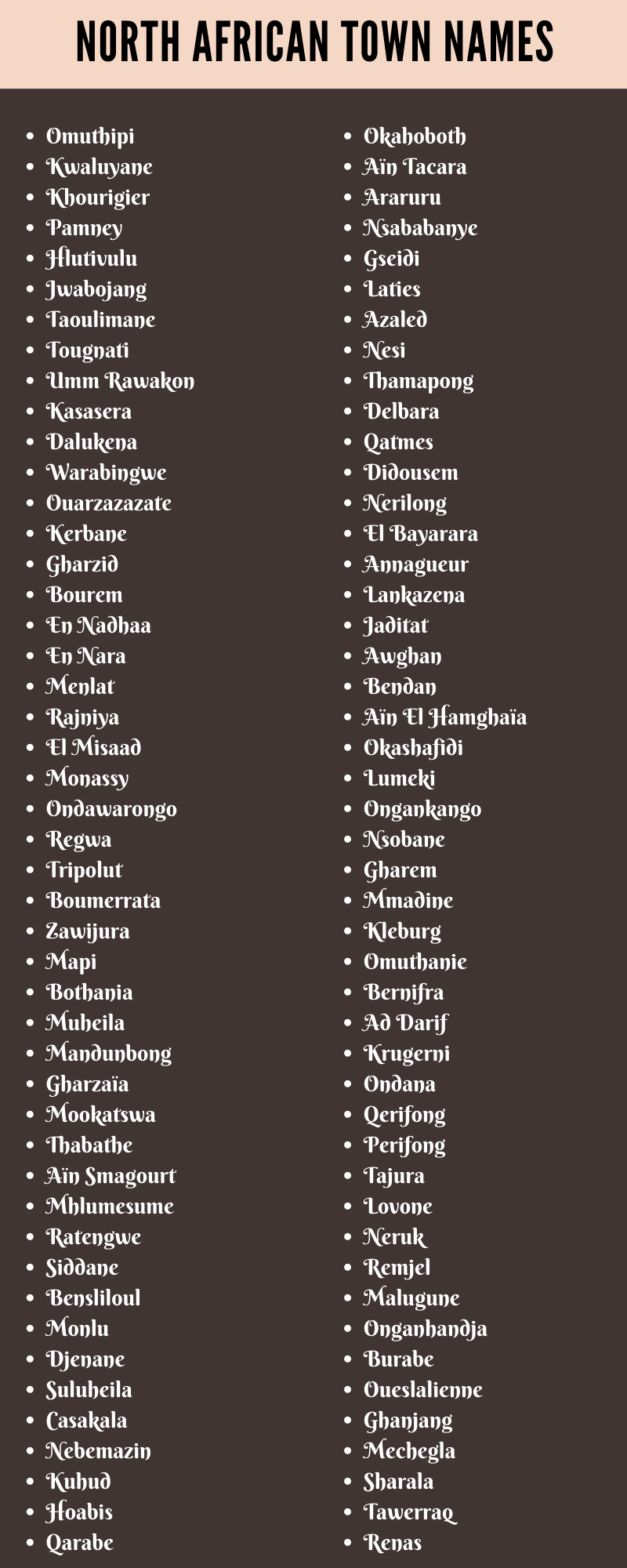 North African Town Names