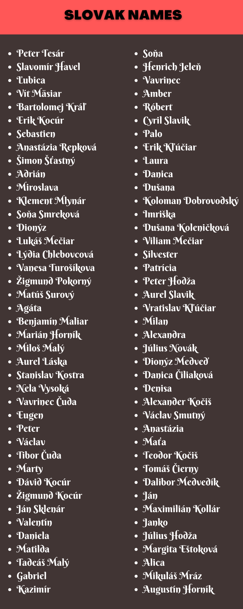 Slovak Names