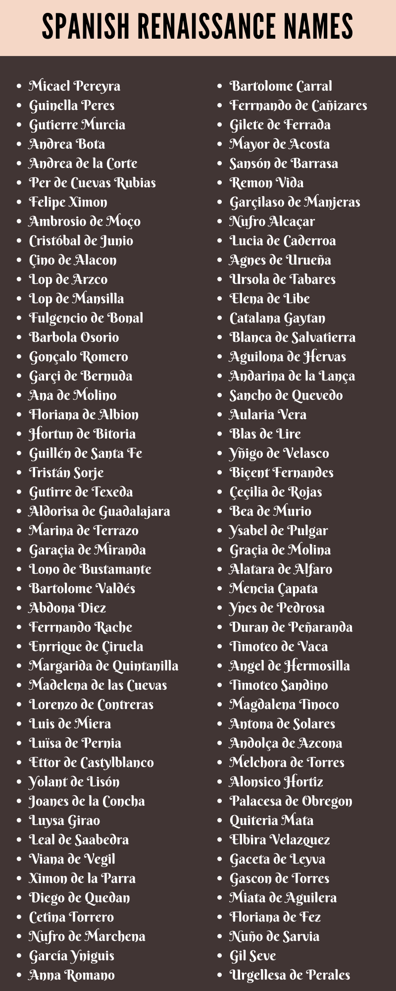 Spanish Renaissance Names