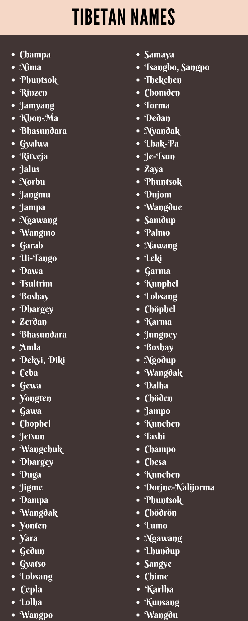 Tibetan Names 