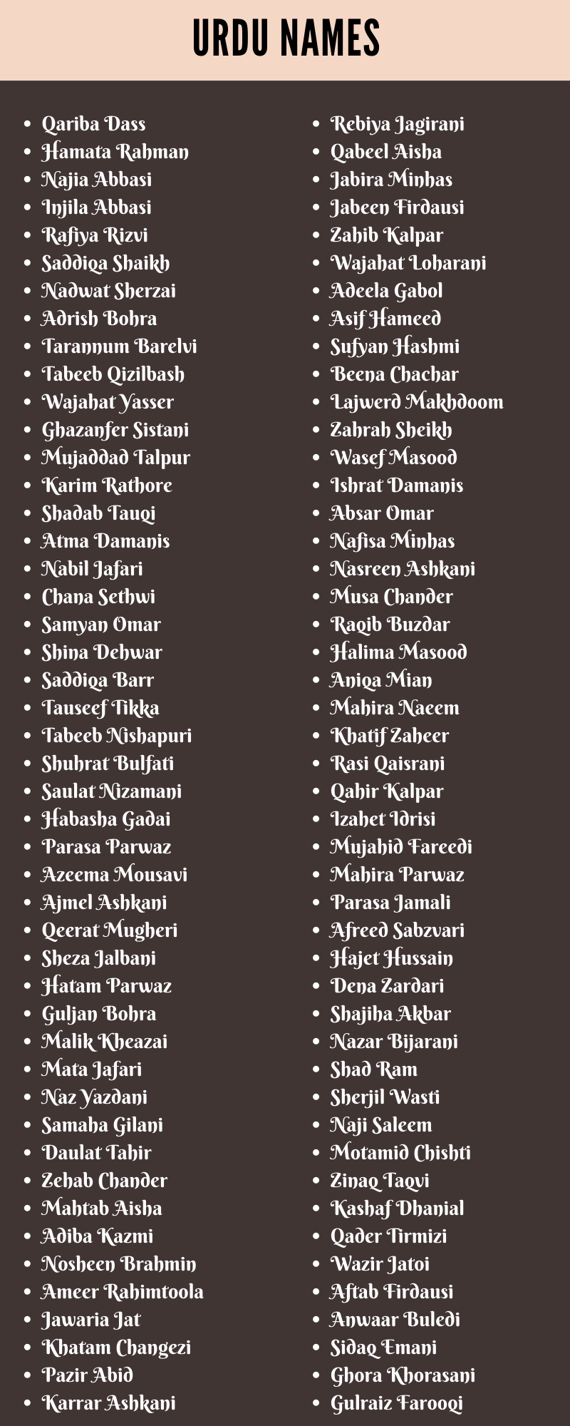 Urdu Names