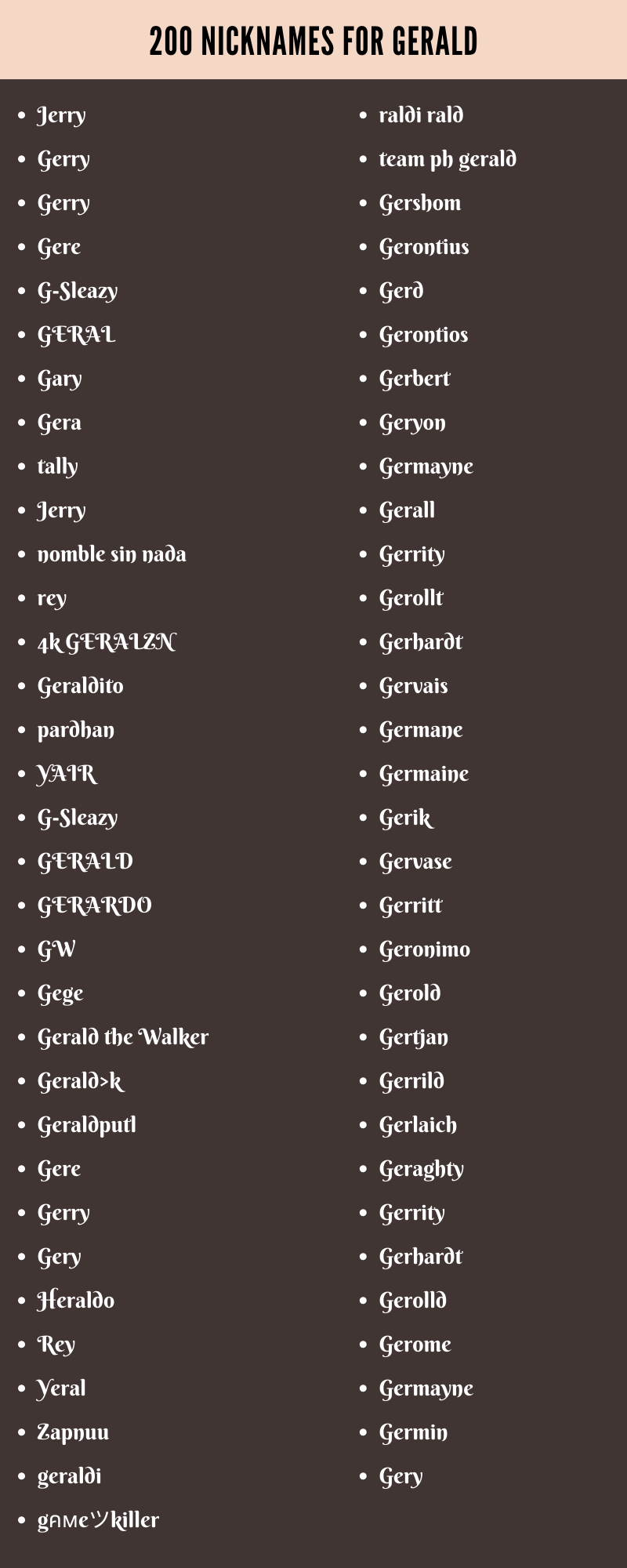 nicknames for gerald