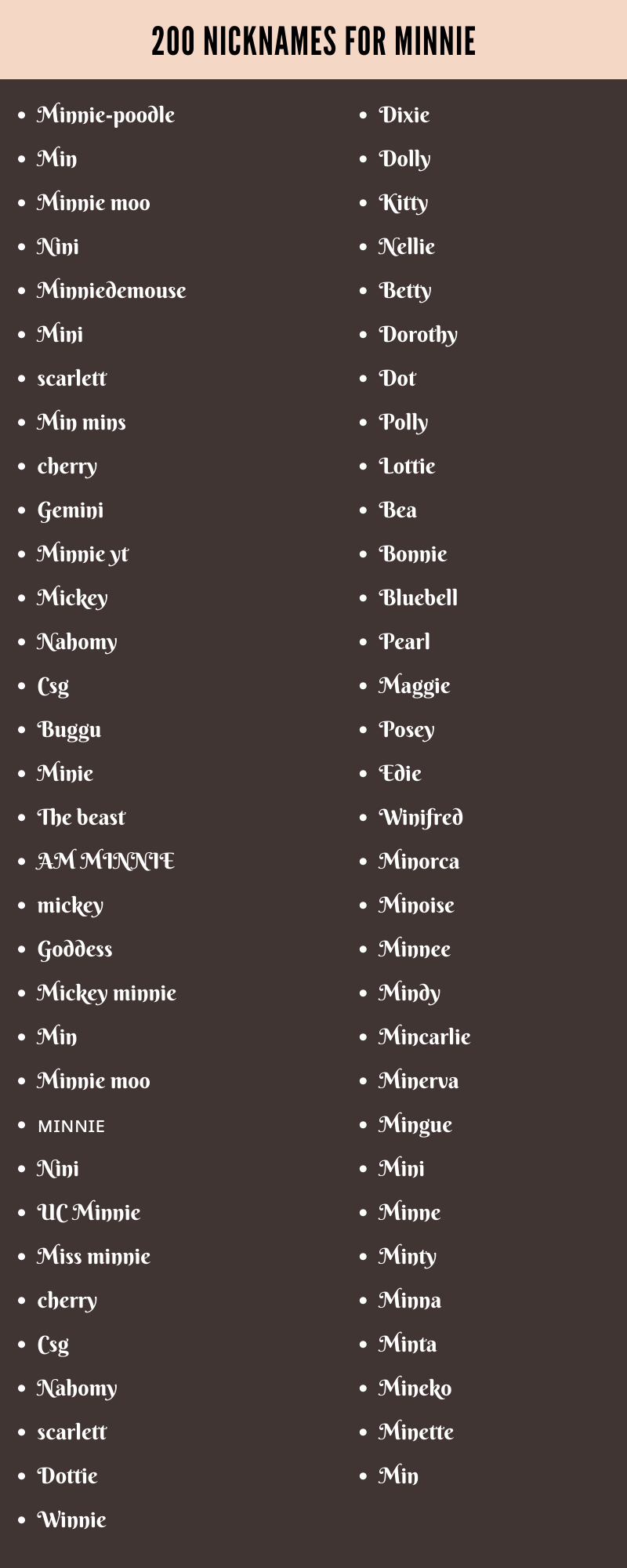  nicknames for minnie