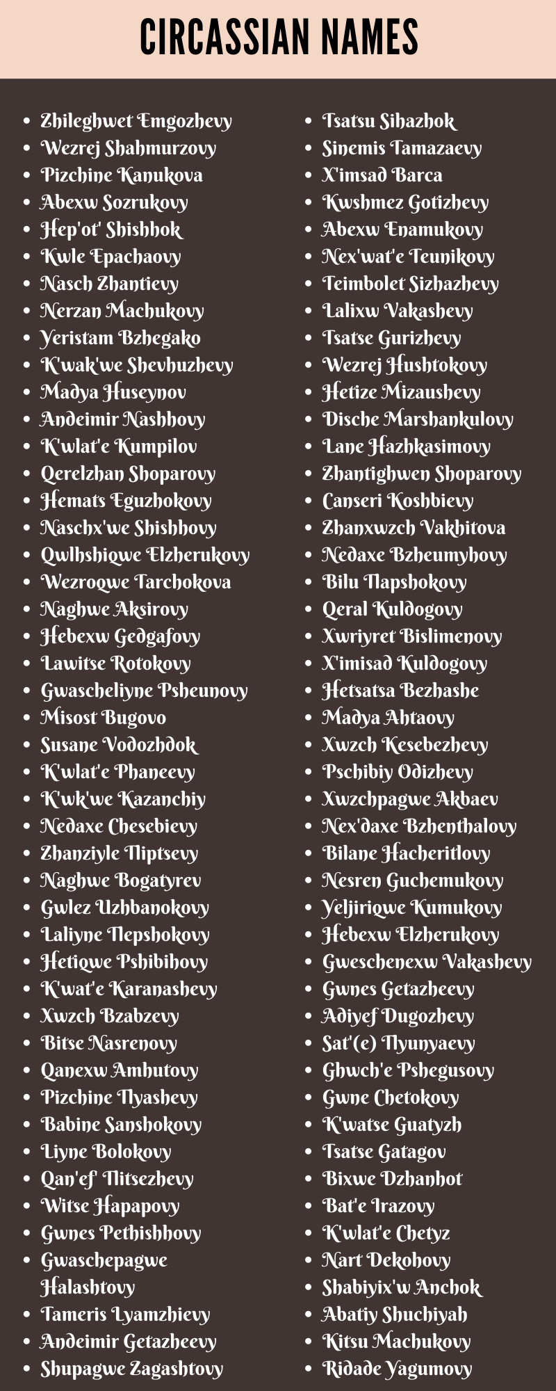 Circassian Names