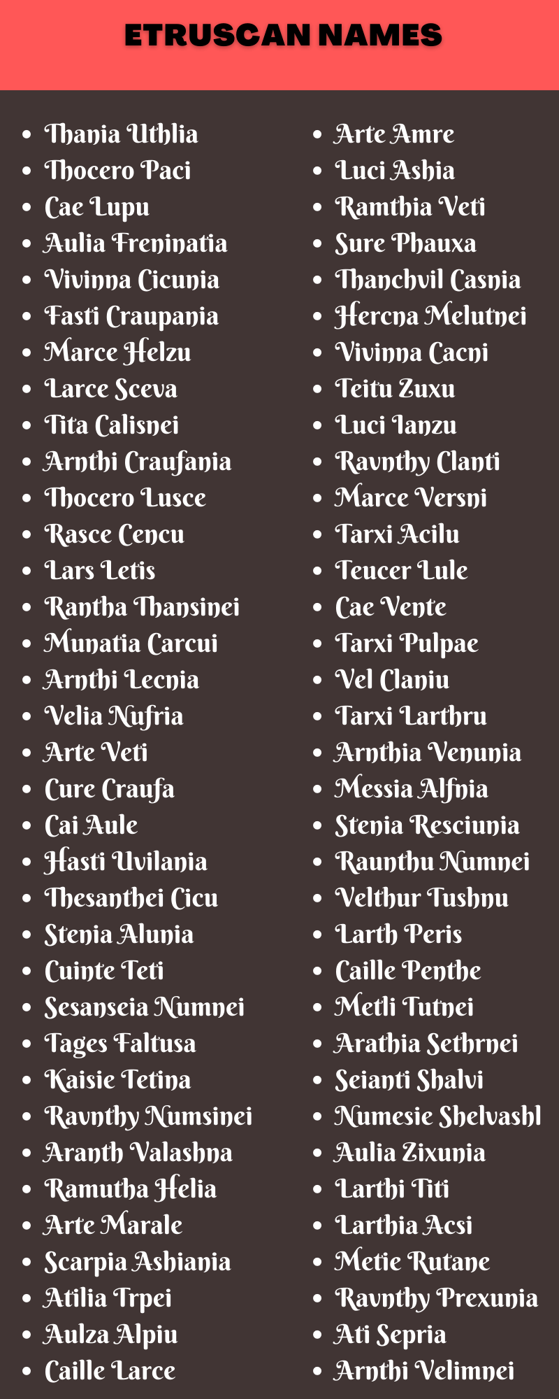 Etruscan Names