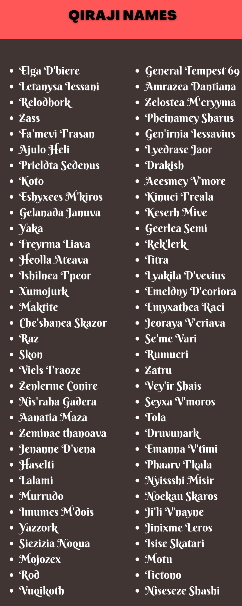 Qiraji Names