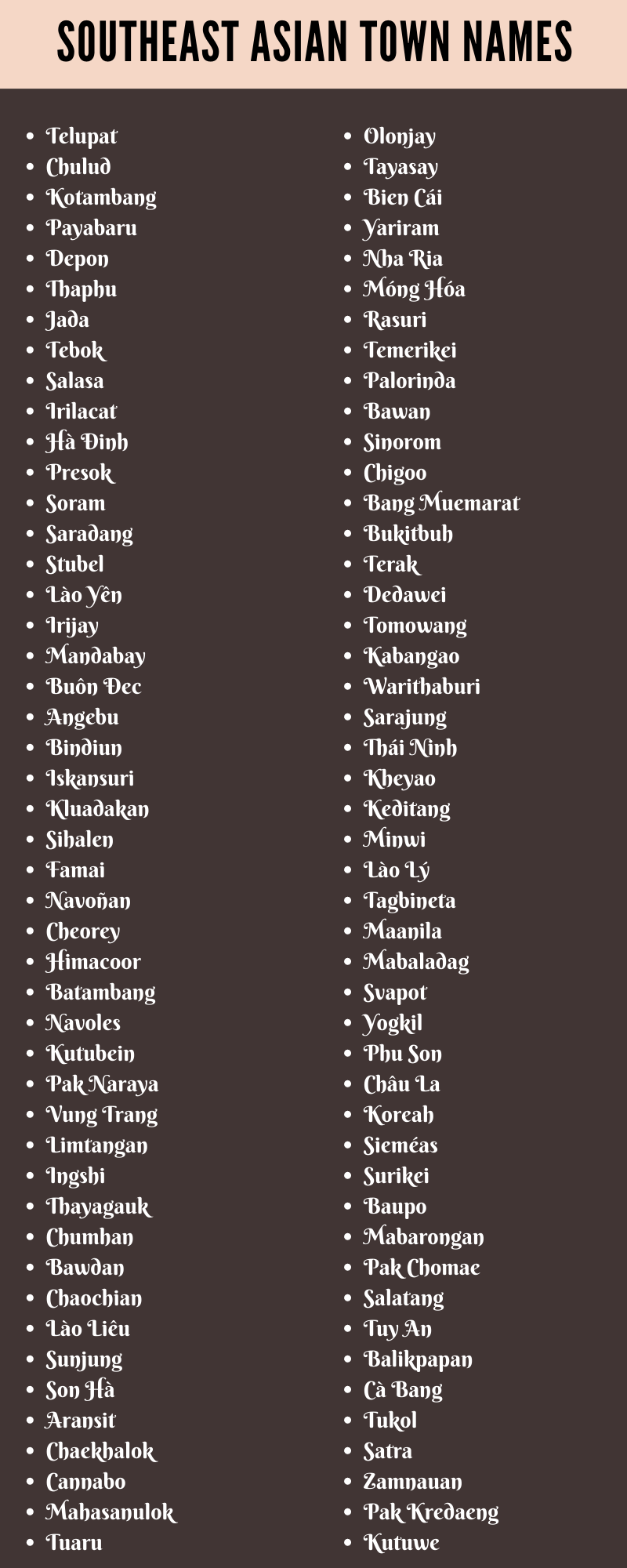 Southeast Asian Town Names