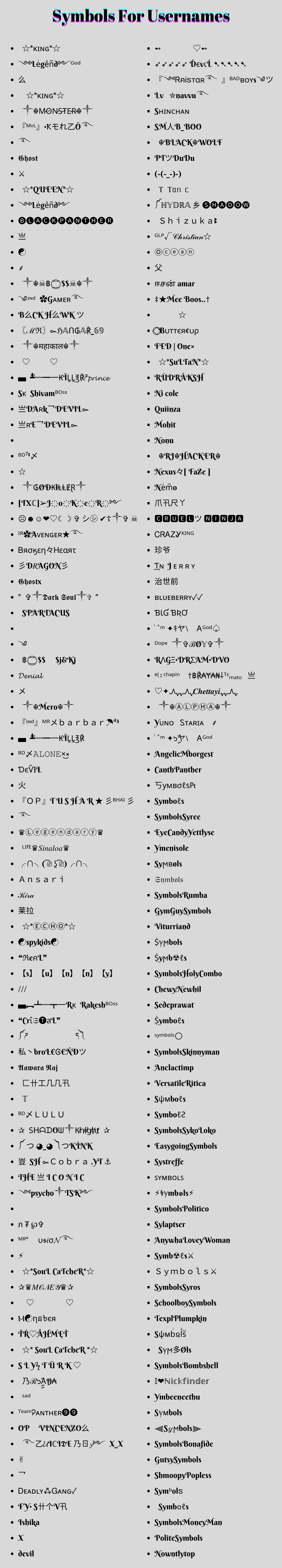 Symbols For Usernames