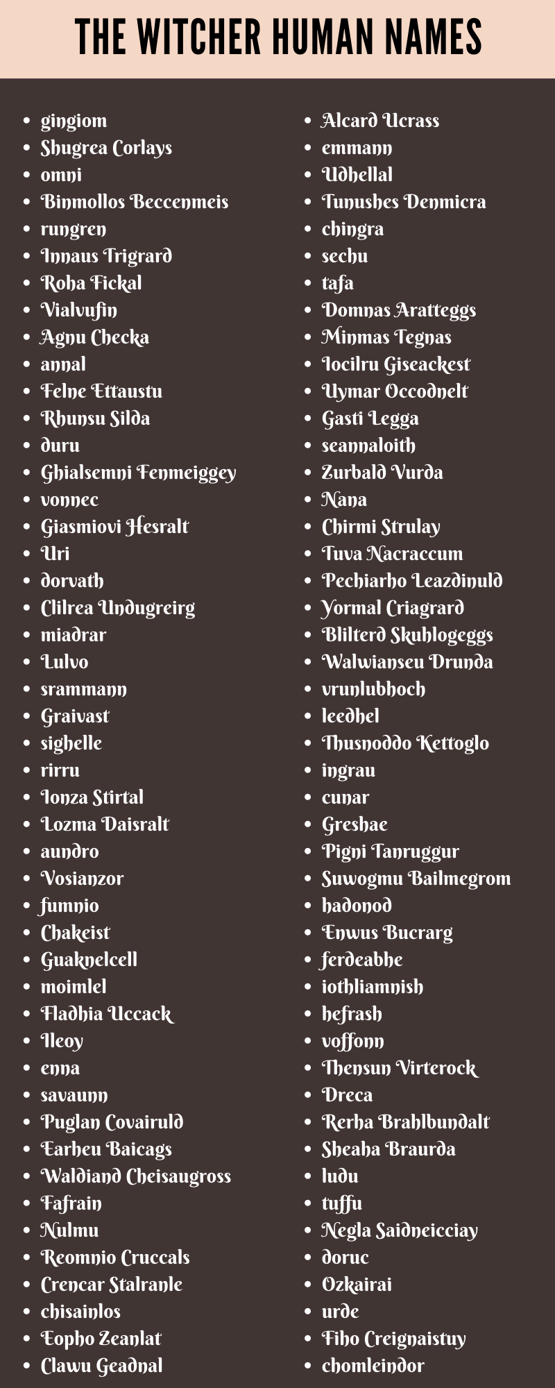 The Witcher Human Names