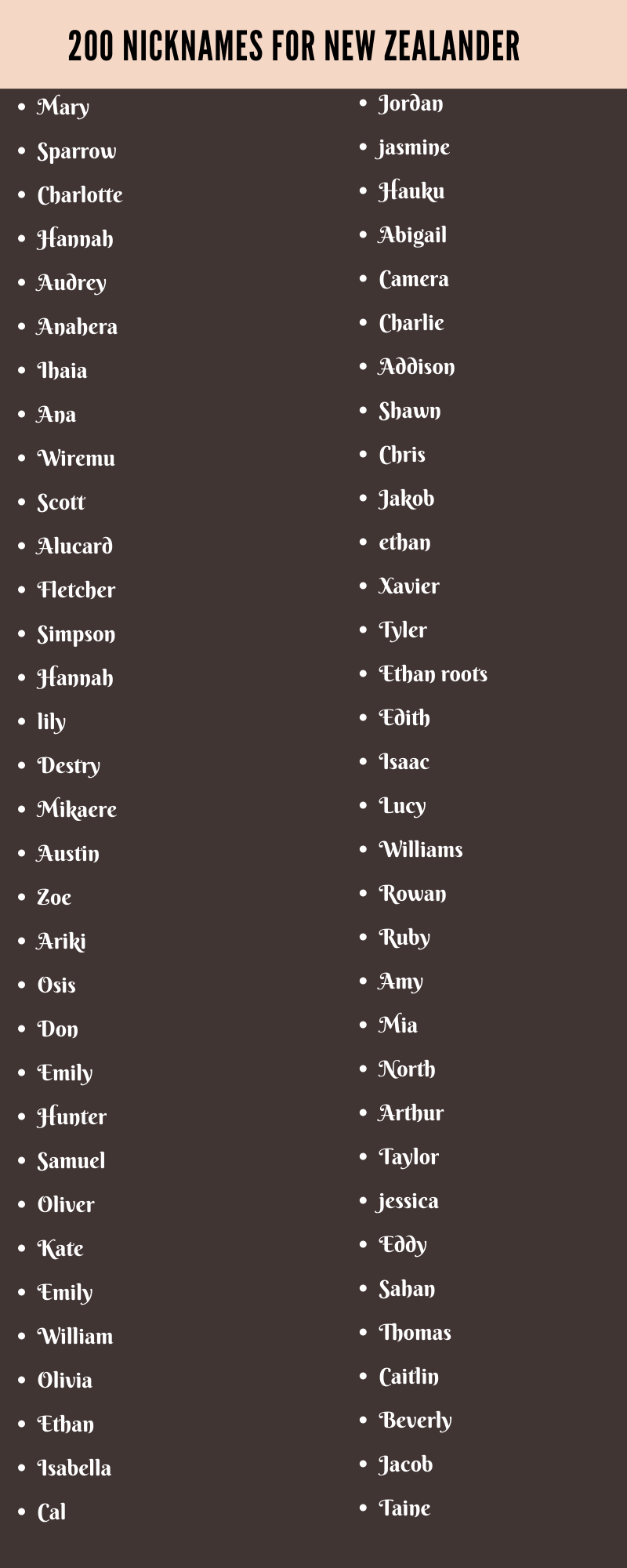 Nicknames For New Zealander
