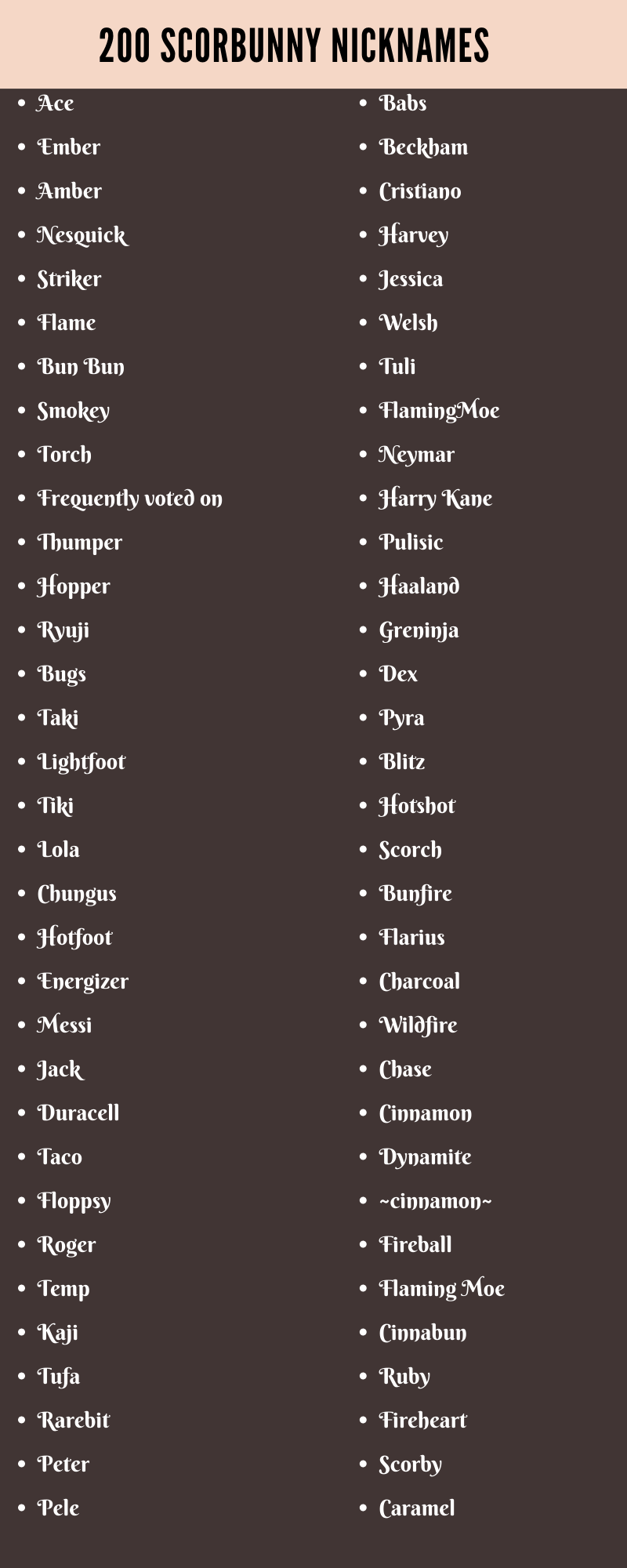 scor bunnuy names