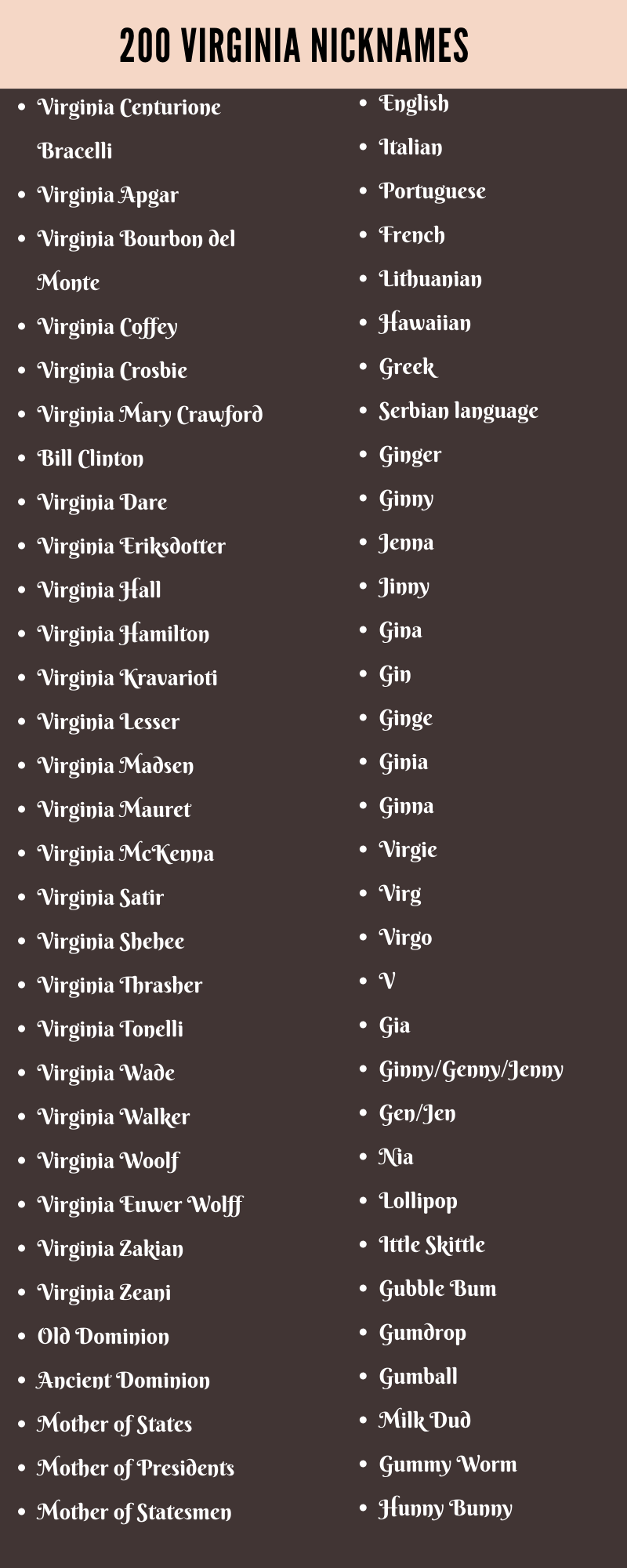 Virginia Nicknames