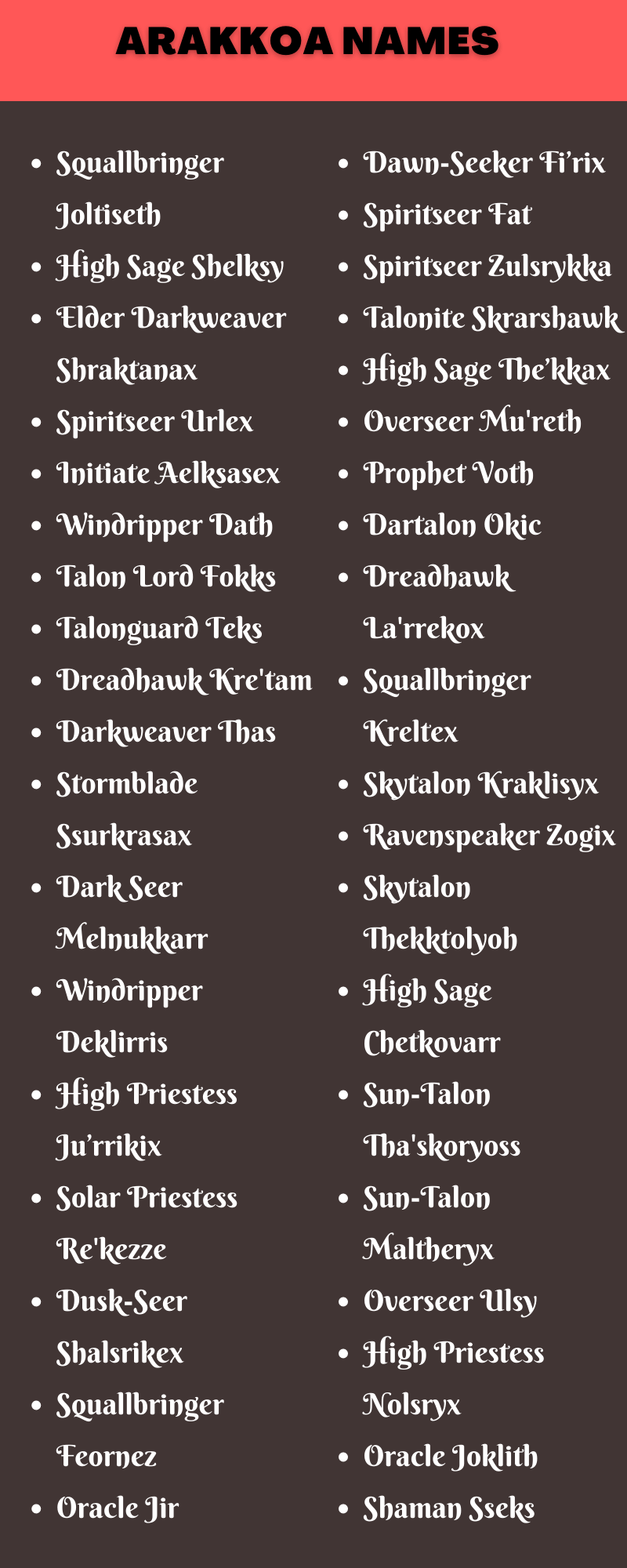 Arakkoa Names