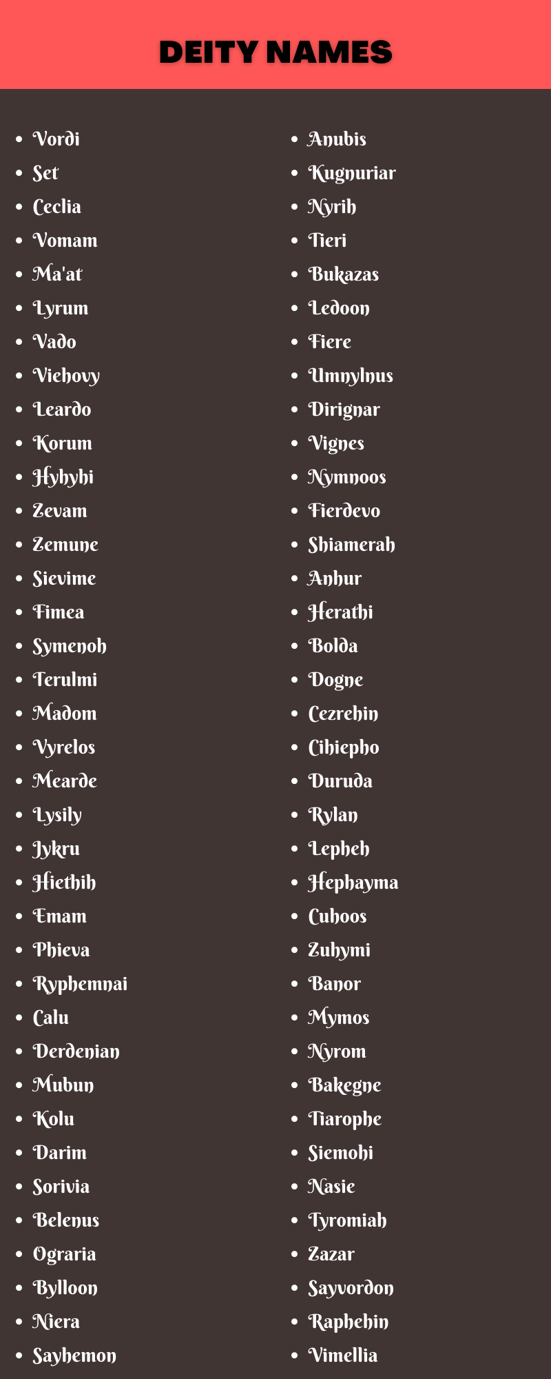 Deity Names