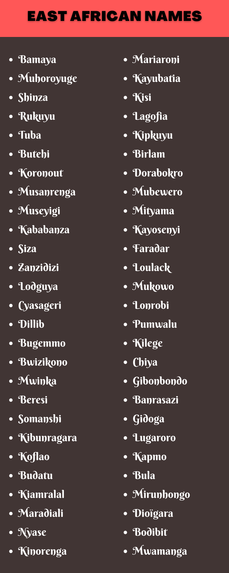 East African Names