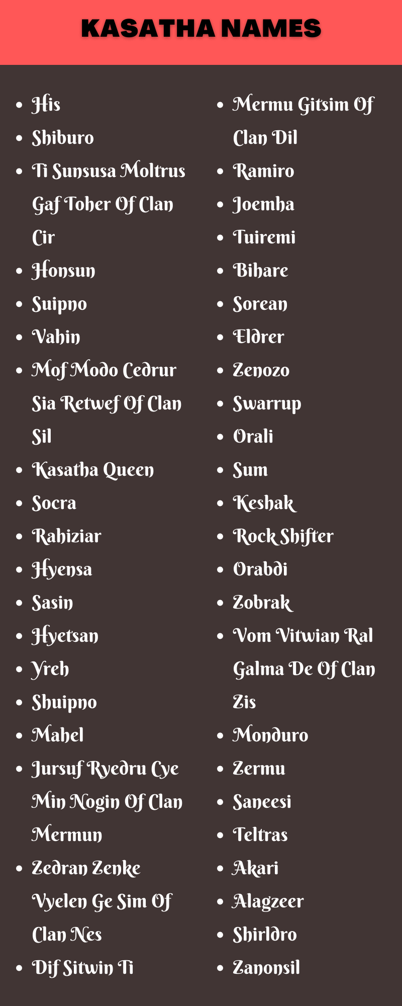 Kasatha Names