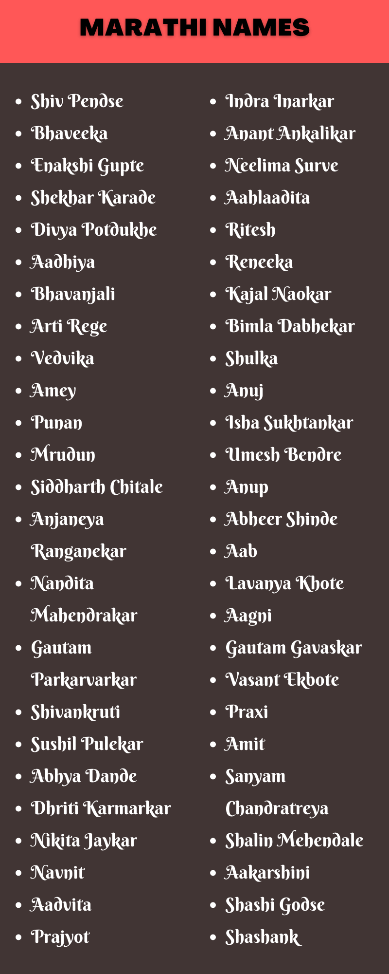 Marathi Names