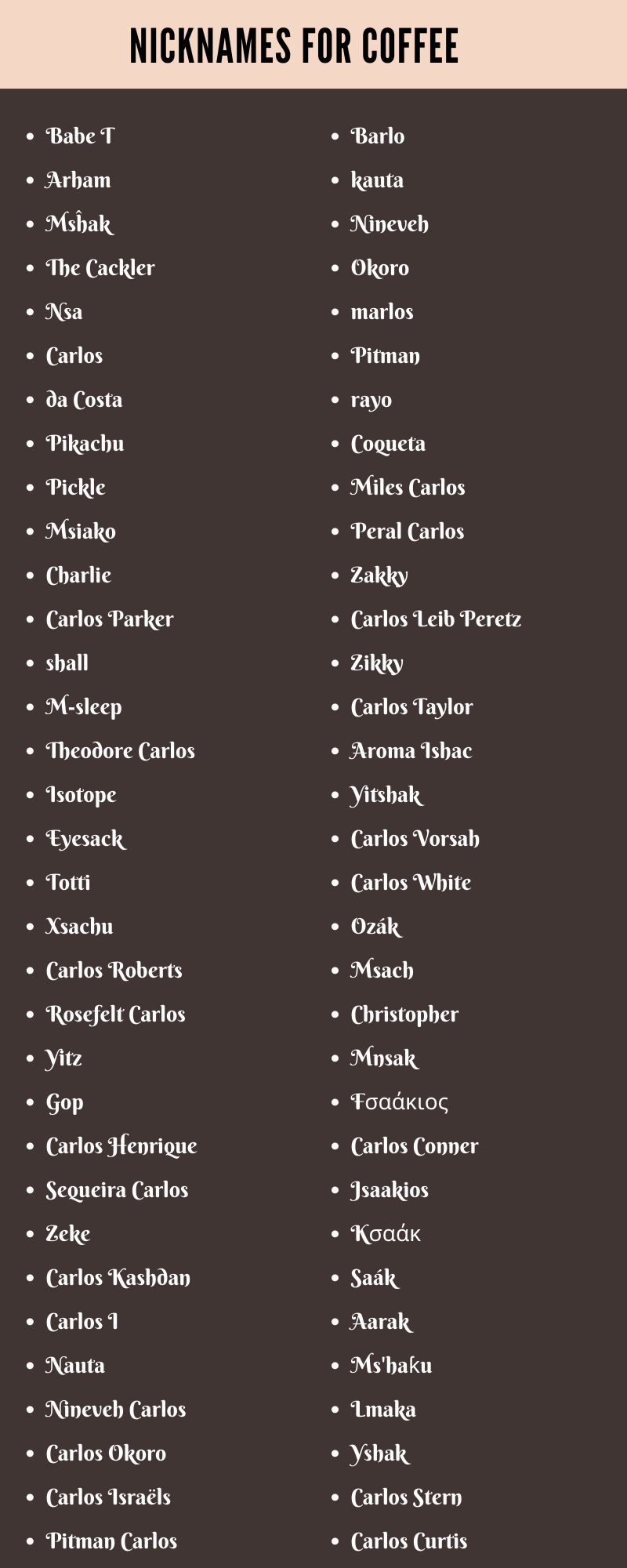 Nicknames for Coffee