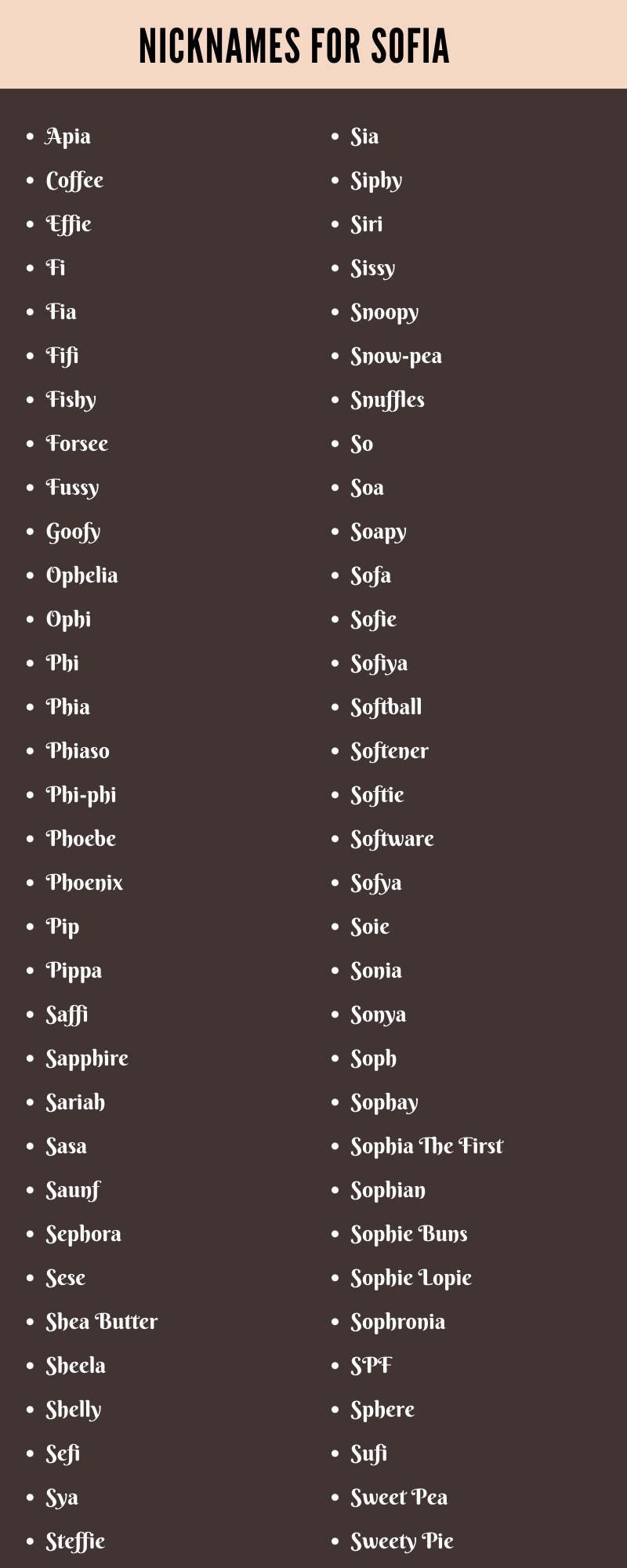 Nicknames for Sofia