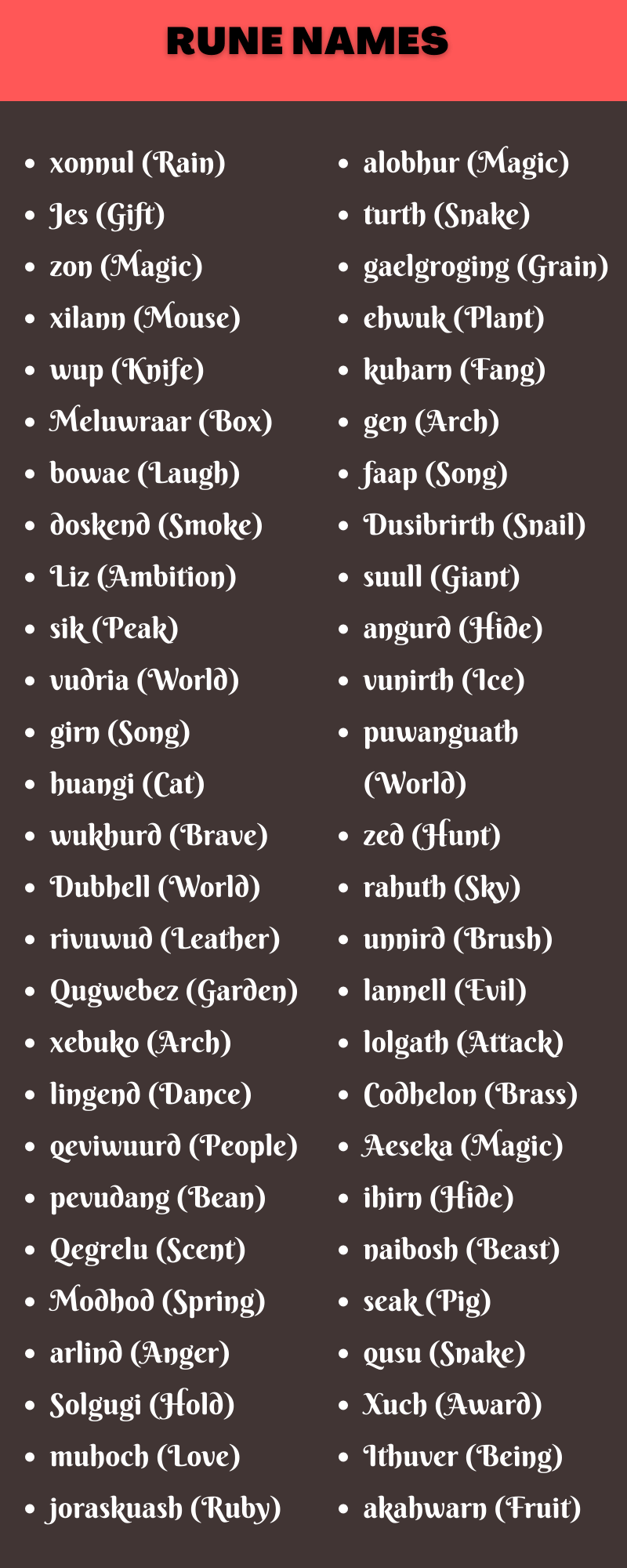 Rune Names