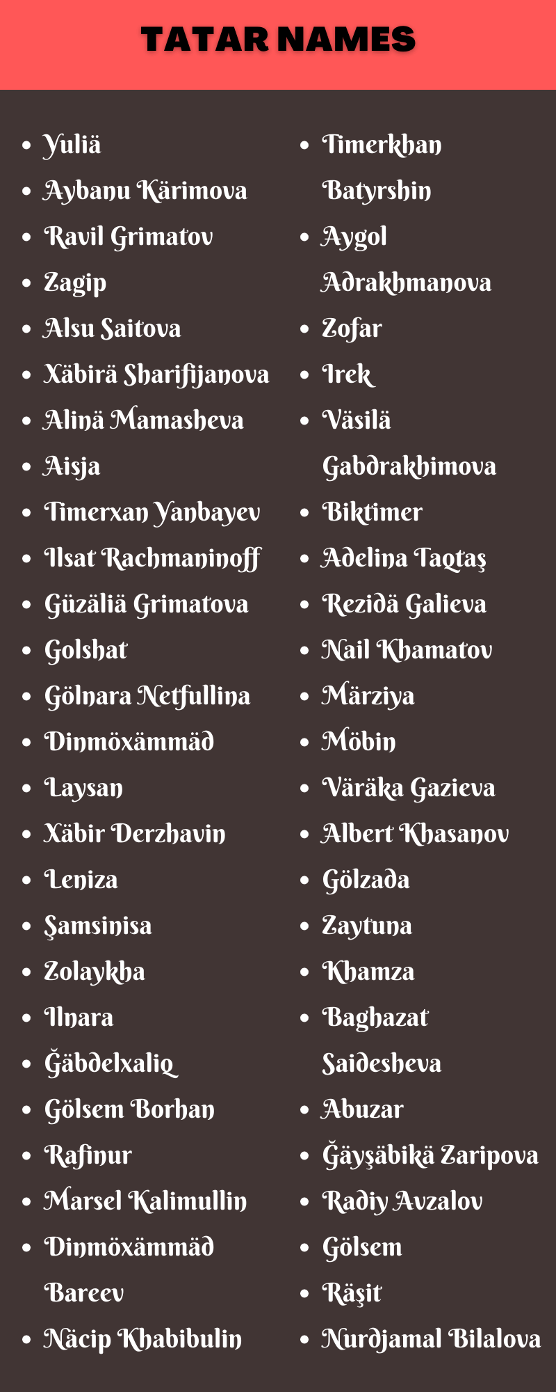 Tatar Names