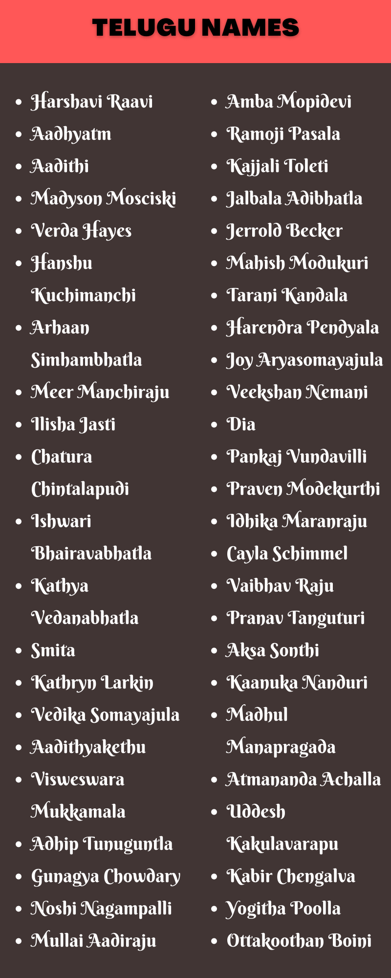 Telugu Names