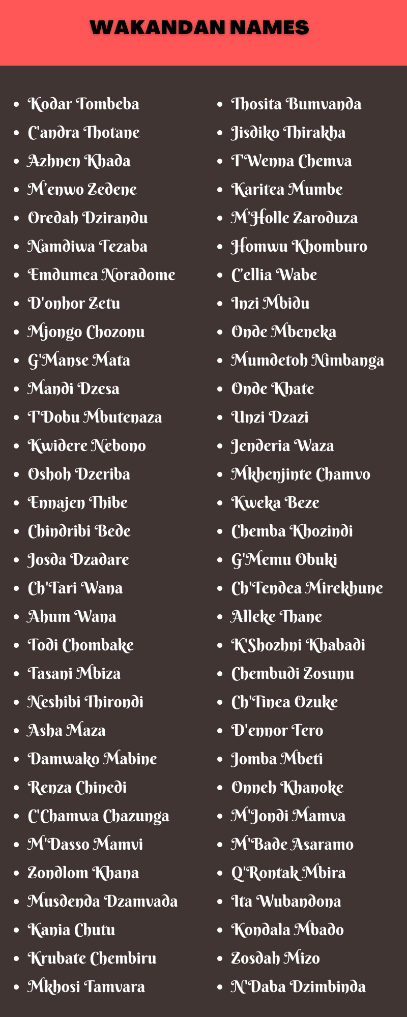 Wakandan Names