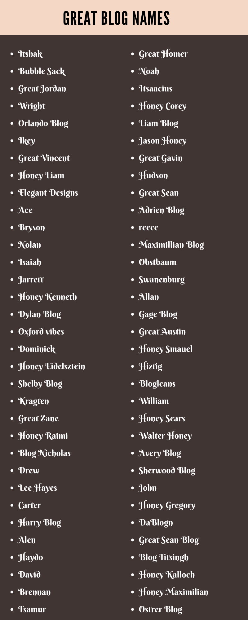 Great Blog Names