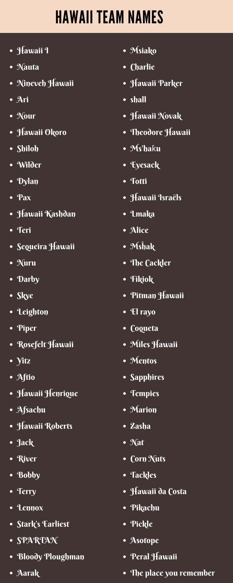 Hawaii Team Names