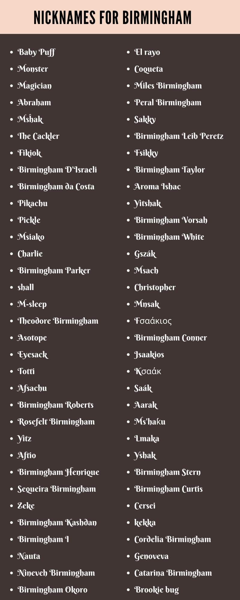 Nicknames for Birmingham